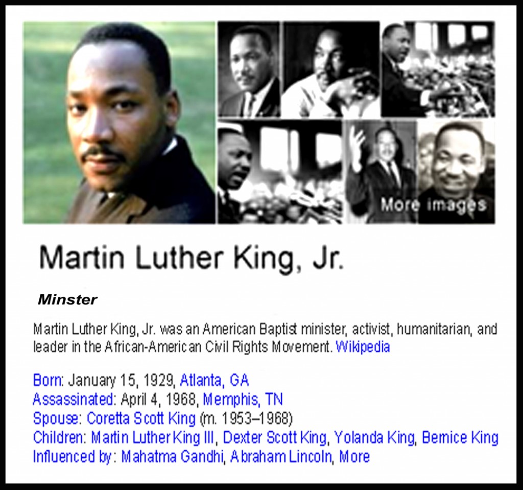 Dr. Martin Luther King Jr. – Human Rights and Nonviolence