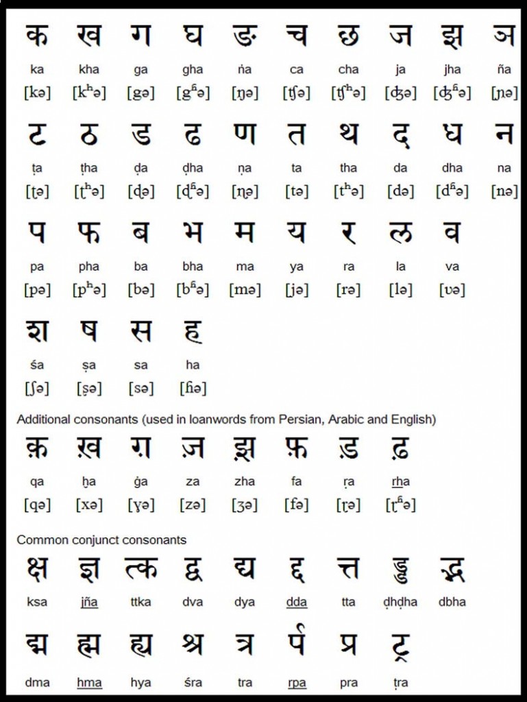 Ing’s Peace Poem Translated into Hindi | IngPeaceProject.com