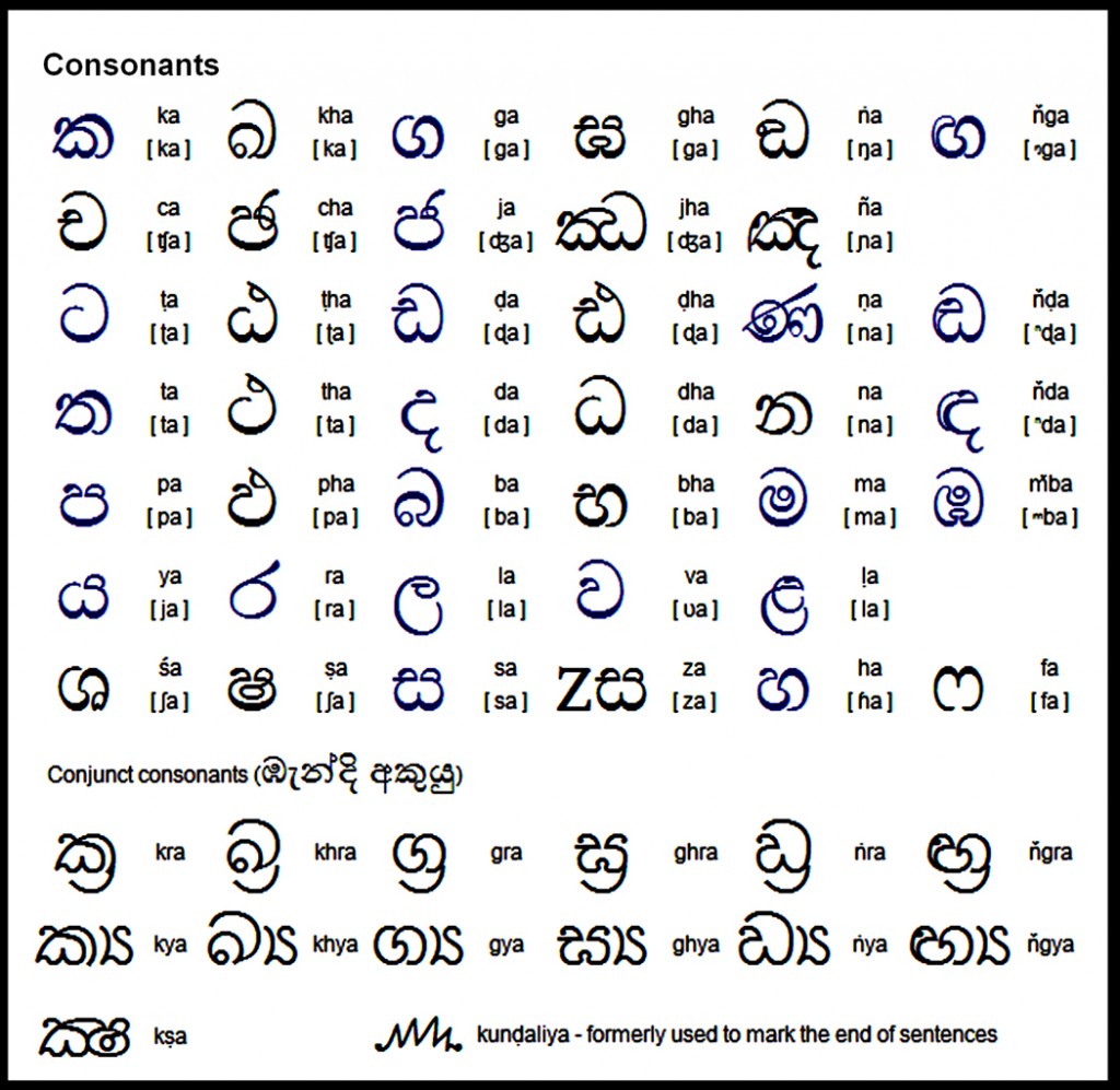Ing’s Peace Poem Translated into Sinhalese