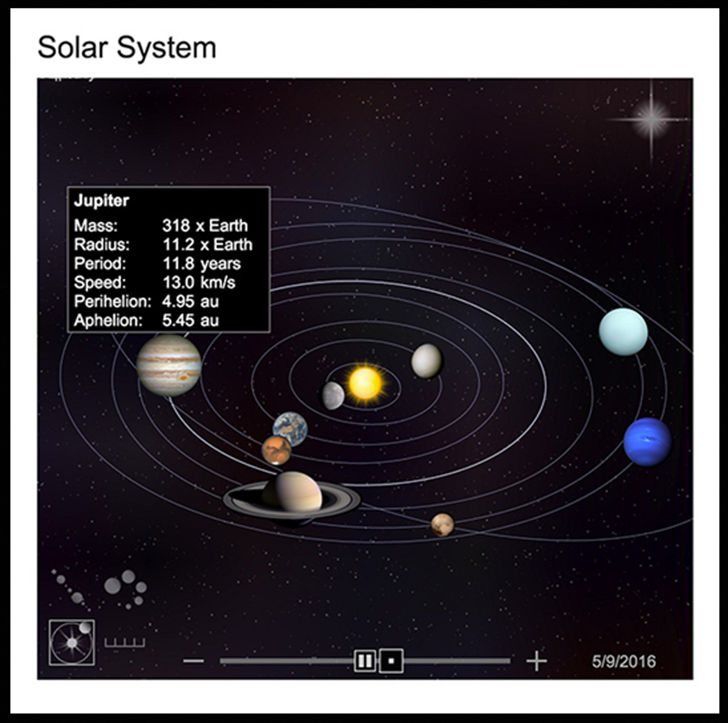 Solar system map. Solar System interactive. Solar System карта. Солнечная система рабочий лист. Solar System Blueprint.